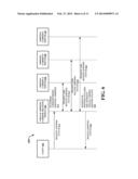 CROSS-BORDER SHIPPING SOLUTION diagram and image