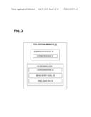 METHOD FOR EVALUATING CONSENSUS CREDIT SPREAD diagram and image