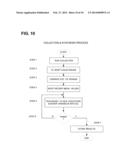 METHOD FOR EVALUATING CONSENSUS CREDIT SPREAD diagram and image