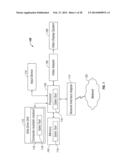 COMPUTERIZED SALES TOOL FOR VISUALIZING THE    IMPACT OF SELECTIVE     FINANCIAL PRODUCTS ON     RETIREMENT PLANNING diagram and image