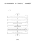 FACILITATING GROWTH INVESTMENT DECISIONS diagram and image