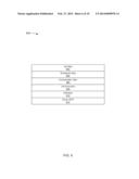 FACILITATING GROWTH INVESTMENT DECISIONS diagram and image