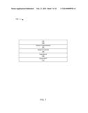 FACILITATING GROWTH INVESTMENT DECISIONS diagram and image