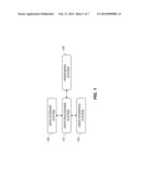 AUDIO BASED CONTROL OF EQUIPMENT AND SYSTEMS diagram and image