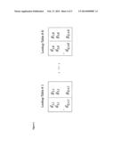 MoRPE: a machine learning method for probabilistic classification based on     monotonic regression of a polynomial expansion diagram and image