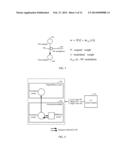 NEURAL SYSTEM OF ADAPTIVE BEHAVIOR diagram and image