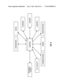 TRUSTED DECISION SUPPORT SYSTEM AND METHOD diagram and image