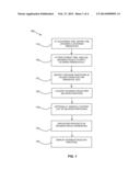 EFFICIENT RULE EXECUTION IN DECISION SERVICES diagram and image