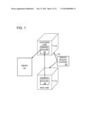 REUSING REPORTING COMPONENTS IN CUSTOMIZED CUBES diagram and image