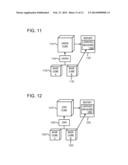 REUSING REPORTING COMPONENTS IN CUSTOMIZED CUBES diagram and image