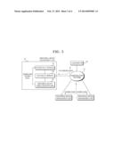 CLOUD COMPUTING-BASED DATA SHARING SYSTEM AND METHOD diagram and image