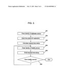 Minimizing Replication Search on Failover diagram and image