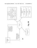 OBTAINING, MANAGING AND ARCHIVING CONFERENCE DATA diagram and image