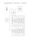 OBTAINING, MANAGING AND ARCHIVING CONFERENCE DATA diagram and image