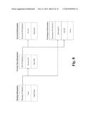 OBTAINING, MANAGING AND ARCHIVING CONFERENCE DATA diagram and image