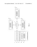 Online Learning of Click-through Rates on Federated Search Results diagram and image