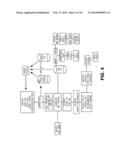 Method and System for Meta-Tagging Media Content and Distribution diagram and image