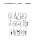 Method and System for Meta-Tagging Media Content and Distribution diagram and image