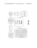 Method and System for Meta-Tagging Media Content and Distribution diagram and image