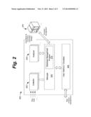 ENTERPRISE DATA PROCESSING diagram and image