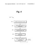 ENTERPRISE DATA PROCESSING diagram and image