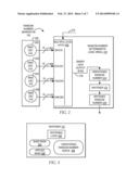 REDUCING BIAS IN HARDWARE GENERATED RANDOM NUMBERS diagram and image