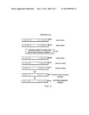 REDUCING BIAS IN HARDWARE GENERATED RANDOM NUMBERS diagram and image