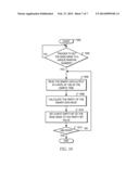 REDUCING BIAS IN HARDWARE GENERATED RANDOM NUMBERS diagram and image