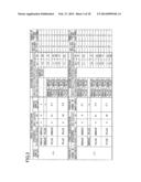 ARITHMETIC CIRCUIT FOR PERFORMING DIVISION BASED ON RESTORING DIVISION diagram and image