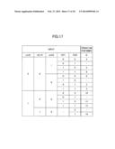 ARITHMETIC CIRCUIT FOR PERFORMING DIVISION BASED ON RESTORING DIVISION diagram and image