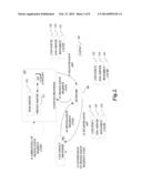 NETWORK RESOURCE IDENTIFICATION diagram and image