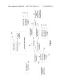 NETWORK RESOURCE IDENTIFICATION diagram and image