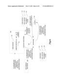 NETWORK RESOURCE IDENTIFICATION diagram and image