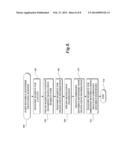 NETWORK RESOURCE IDENTIFICATION diagram and image