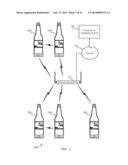 ICEBREAKER ACTIVITIES USING AN INTELLIGENT BEVERAGE CONTAINER diagram and image