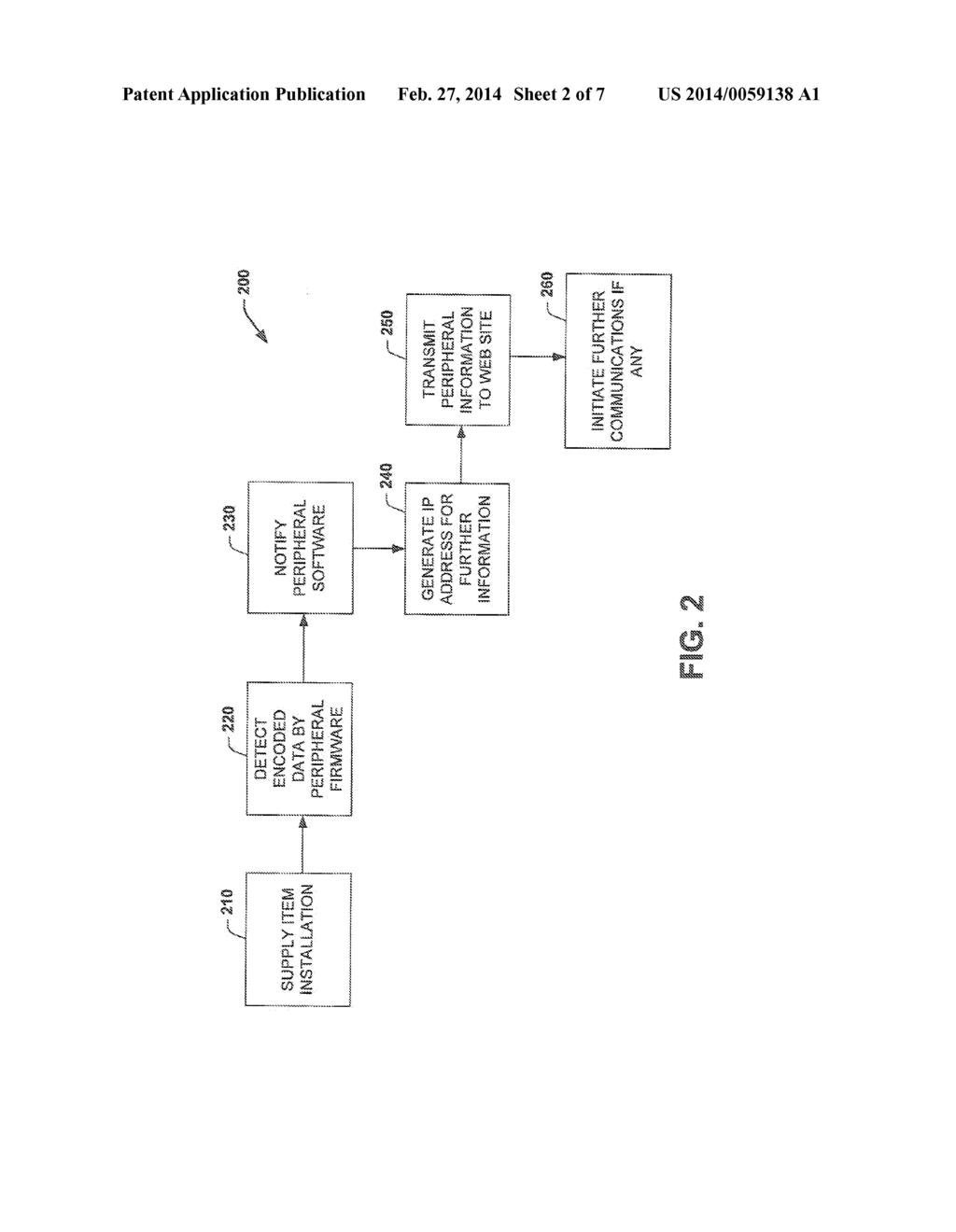 SUPPLY ITEM MESSAGING - diagram, schematic, and image 03