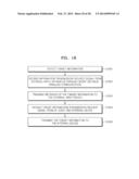 INFORMATION TRANSMISSION METHOD AND SYSTEM, DEVICE, AND COMPUTER READABLE     RECORDING MEDIUM THEREOF diagram and image