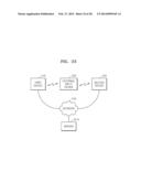 INFORMATION TRANSMISSION METHOD AND SYSTEM, DEVICE, AND COMPUTER READABLE     RECORDING MEDIUM THEREOF diagram and image