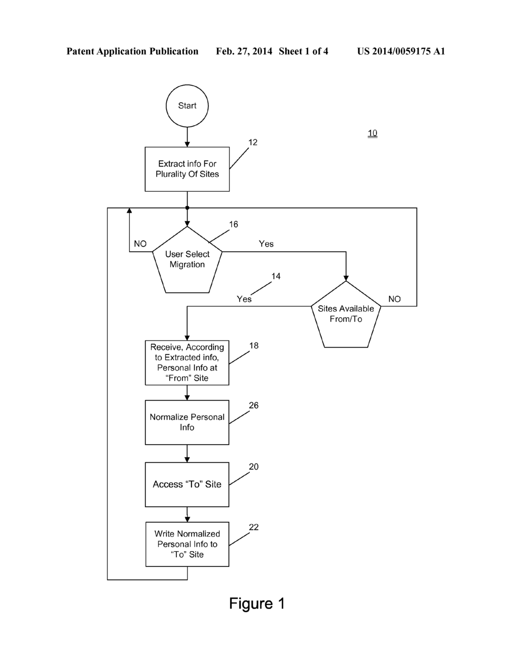 PERSONALIZED ACCOUNT MIGRATION SYSTEM AND METHOD - diagram, schematic, and image 02