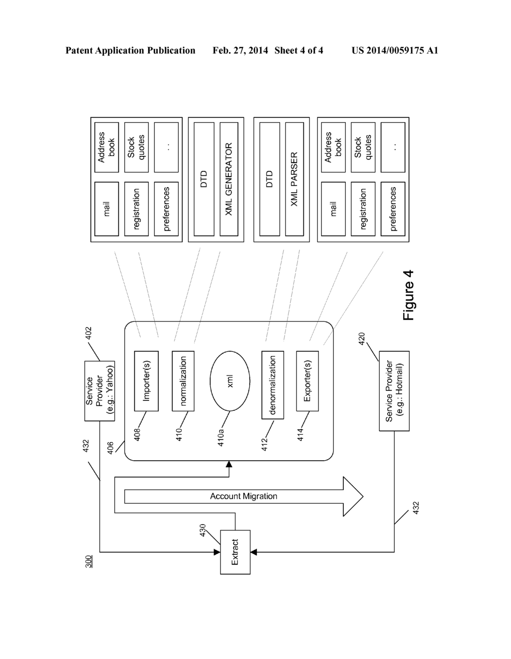 PERSONALIZED ACCOUNT MIGRATION SYSTEM AND METHOD - diagram, schematic, and image 05