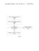 DYNAMIC MIDDLEBOX REDIRECTION BASED ON CLIENT CHARACTERISTICS diagram and image