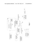 REQUEST ROUTING MANAGEMENT BASED ON NETWORK COMPONENTS diagram and image