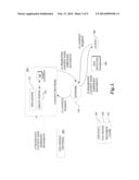 REQUEST ROUTING MANAGEMENT BASED ON NETWORK COMPONENTS diagram and image