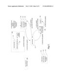 REQUEST ROUTING MANAGEMENT BASED ON NETWORK COMPONENTS diagram and image