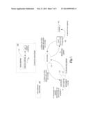 REQUEST ROUTING MANAGEMENT BASED ON NETWORK COMPONENTS diagram and image