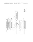 REQUEST ROUTING MANAGEMENT BASED ON NETWORK COMPONENTS diagram and image