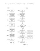 PER FLOW DYNAMIC METERING SELECTION diagram and image