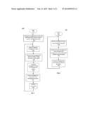 NETWORK CONTROLLER FOR REMOTE SYSTEM MANAGEMENT diagram and image