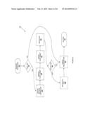 Multi-Level Cloud Computing System diagram and image