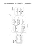 Multi-Level Cloud Computing System diagram and image